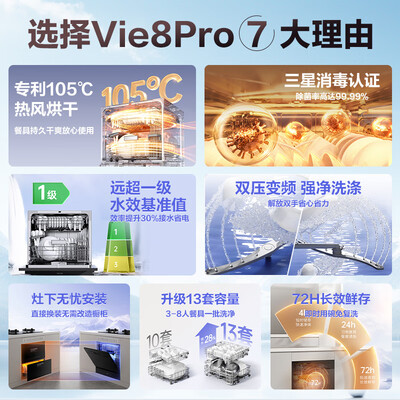 华凌Vie8Pro洗碗机灶下安装值得手入吗(华凌洗碗机质量怎么样)-图片3