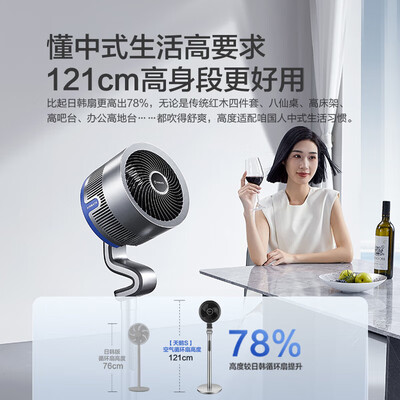 艾美特空气循环扇白天鹅和黑天鹅有什么不同（艾美特天鹅S空气循环扇电风扇靠谱吗,揭秘内幕）