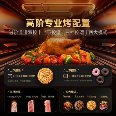 米家微烤一体机烧烤好用吗（米家28L智能微蒸烤炸炖一体机微蒸烤一体机靠谱吗,揭秘内幕）-图片1