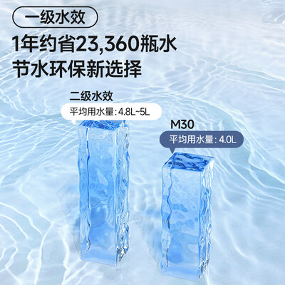 瑞尔特M30-400智能马桶靠谱吗,揭秘内幕(瑞尔特智能马桶和箭牌哪个好)-图片2