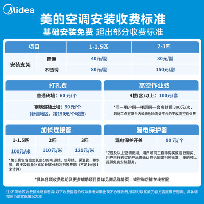 美的静优风空调柜机KFR-72LW/N8HY1-1质量如何(美的空调柜机怎么拆洗过滤网)-图片3