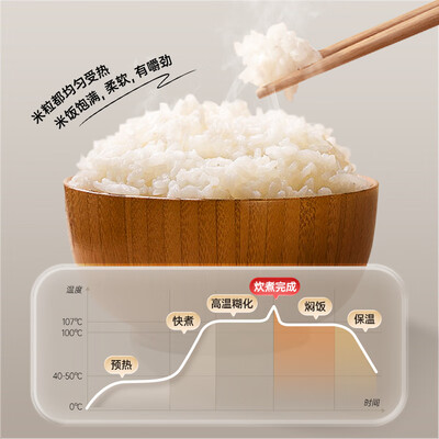 象印TTH10C电饭煲 3L不锈钢到底如何,值得入手吗（象印电饭煲E06故障怎么解决）-图片5