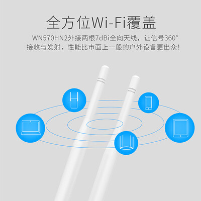 睿因WL-WN570HA1路由器怎么样，六大亮点值得关注！