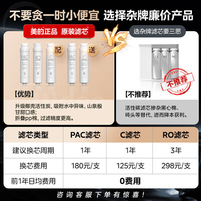 美的1000g净水器怎么样(美的1000G厨下RO净水器套装厨下净水器质量烂不烂)-图片4