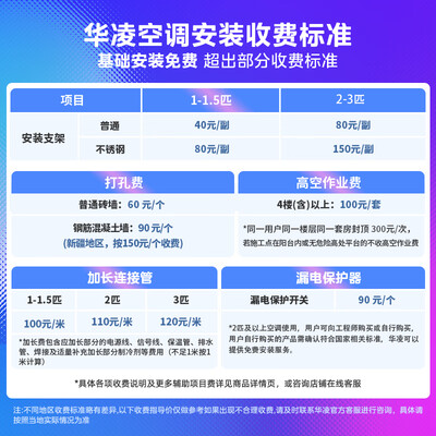 华凌3匹怎么样（华凌3匹变频空调KFR-72LW/N8HA1Ⅲ柜机空调质量烂不烂）-图片6