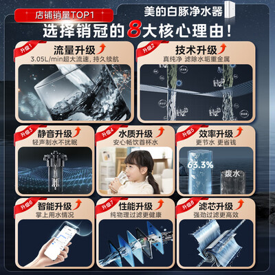 美的1000g净水器怎么样(美的1000G厨下RO净水器套装厨下净水器质量烂不烂)-图片2