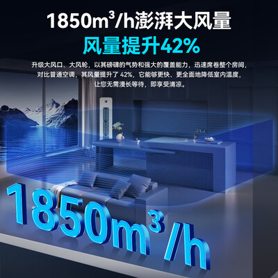 长虹空调新品熊猫懒怎么样(长虹3匹熊猫懒变频空调空调柜机靠谱吗,揭秘内幕)-图片3