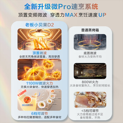 Robam小贝果D2多功能一体机微蒸烤一体机测评看真相（老板微蒸烤一体机怎么样）