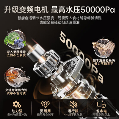 美的rx600和colmo洗碗机(美的RX600S Max洗碗机全自动洗碗机是否值得入手)-图片4