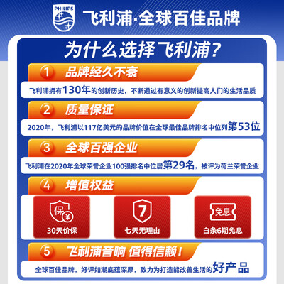 飞利浦点歌机怎么样（飞利浦 SD259T 广场舞KTV音响 蓝牙点歌机蓝牙音箱评测说真相）