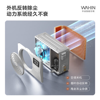 华凌空调质量怎么样 知乎(华凌N8HA1Ⅲ-P变频空调http://item.jd.com/100148837203.html到底如何,值得入手吗)-图片2