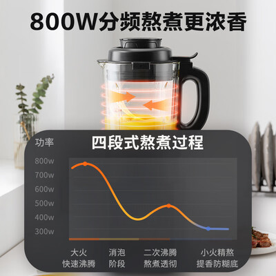 美的破壁机做豆浆用干豆还是湿豆（美的破壁机 Midea 大容量全自动豆浆机多功能豆浆机靠谱吗,揭秘内幕）-图片2