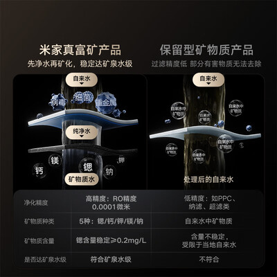 小米净水器500g和增强版(米家小米富矿净水器1200G厨下净水器是否值得入手)-图片4