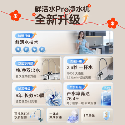 海尔净水器好不好?有知道的吗?(海尔HKC3000-R882D2U1净水器厨下净水器靠谱吗,揭秘内幕)-图片1