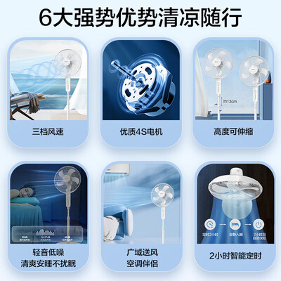 格力电风扇对比（格力FD-4012家用节能立式扇电风扇质量如何）