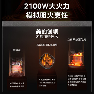 美的炎烤系列6.5L空气炸锅质量如何（美的空气炸锅质量怎么样）-图片3