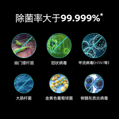 西门子SE45ZB88KC洗碗机靠谱吗,揭秘内幕(西门子SE45ZB88KC洗碗机体验效果好吗)-图片2