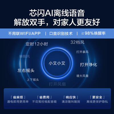 艾美特空气循环扇白天鹅和黑天鹅有什么不同（艾美特天鹅S空气循环扇电风扇靠谱吗,揭秘内幕）