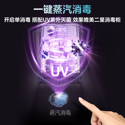 美的万向X6S Max洗碗机好不好(美的洗碗机怎么样)-图片6