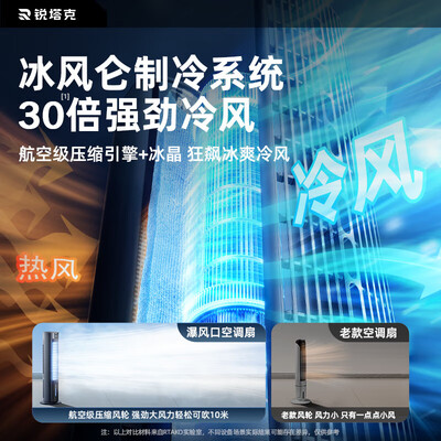 制冷风扇和塔扇哪个好(RTAKO全屋制冷空调扇塔扇测评看真相)-图片3