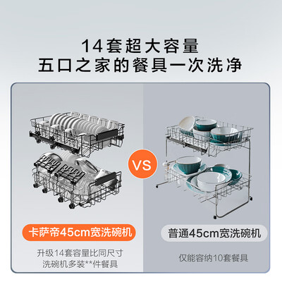 卡萨帝F11洗碗机 14套超窄一级水效靠谱吗,揭秘内幕(卡萨帝洗碗机和西门子洗碗机哪个好)-图片5