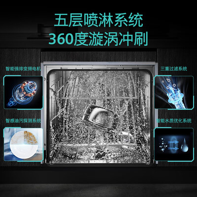 西门子SE45ZB88KC洗碗机靠谱吗,揭秘内幕(西门子SE45ZB88KC洗碗机体验效果好吗)-图片3