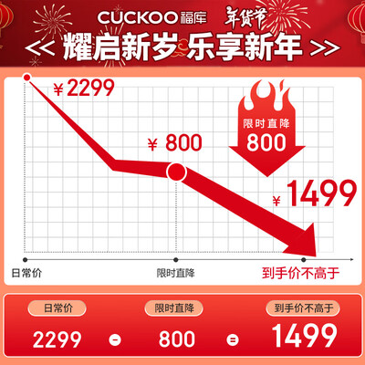 福库 ST0611FW 双压力电饭煲 3L 1-3人靠谱吗,揭秘内幕（福库 ST0611FW 双压力电饭煲 3L 1-3人怎么样）-图片2