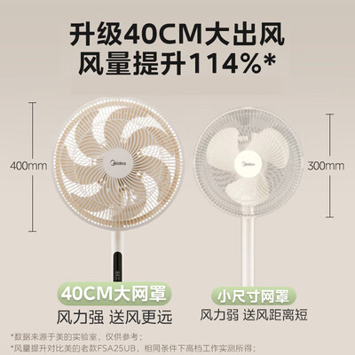 美的SAH35MKL智能遥控电扇电风扇体验效果好吗(美的电风扇怎么拆卸视频教程)-图片1