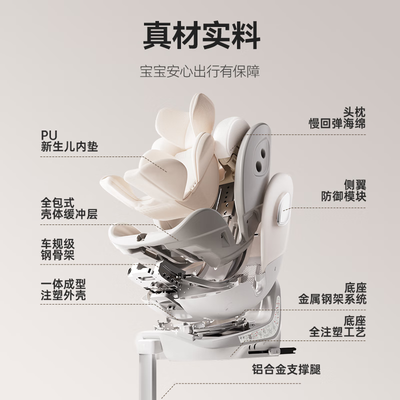京东京造儿童桌椅和爱果乐(京东京造i-size儿童座椅0-4-12岁商务舱pro儿童安全座椅是否值得入手)-图片4