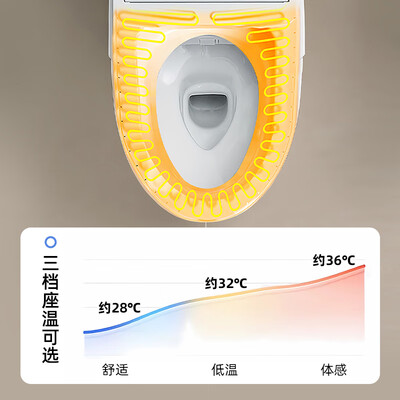 TOTOG5 CES7F110ECN 智能马桶 国家补贴测评看真相(toto智能马桶不冲水怎么办)-图片5