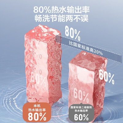 海尔电热水器ec6001和6002（海尔LEC6001HD-F1 60升电热水器速热即热式电热水器好不好）-图片6