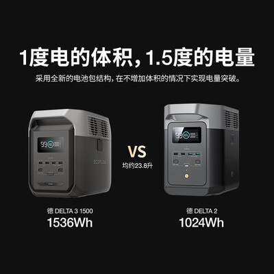 正浩户外电源和电小二(ECOFLOW正浩1.5度电1800W移动户外电源应急电源质量如何)-图片2