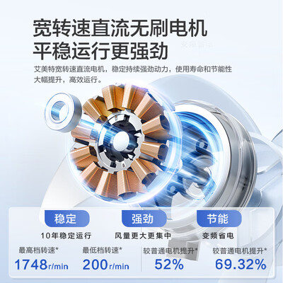 艾美特空气循环扇白天鹅和黑天鹅有什么不同（艾美特天鹅S空气循环扇电风扇靠谱吗,揭秘内幕）