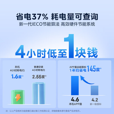 2021美的3匹空调哪个款好(美的3匹酷省电空调KFR-72LW/N8KS1空调柜机测评看真相)-图片2