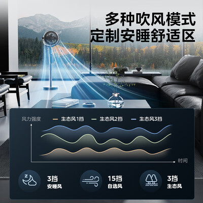 美的循环扇怎么样(美的幸运草安睡Ultra变频风扇循环扇质量烂不烂)