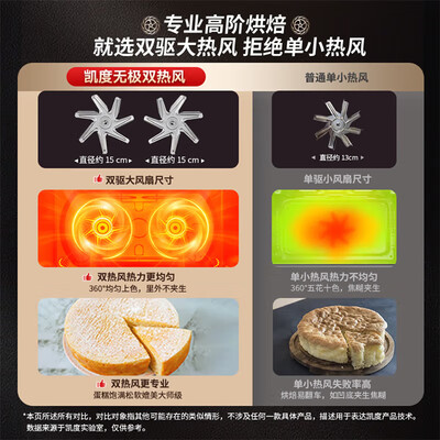 凯度SR52BW1-GRPro微蒸烤一体机质量烂不烂(凯度微蒸烤一体机怎么样)