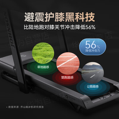 华为智选乔山TX-5跑步机怎么样(华为智选跑步机s7与s8怎么样区别)-图片3