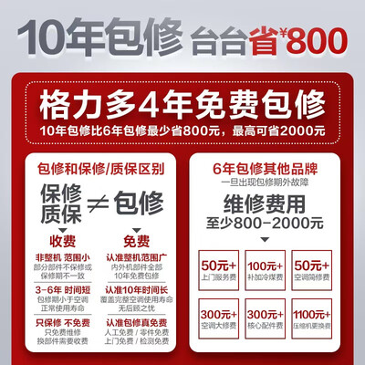 格力云佳空调 1.5匹一级能效评测说真相（格力空调哪款好用又实惠性价比高）-图片4