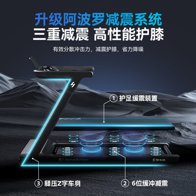 舒华E3+pro跑步机质量如何(舒华跑步机家用买哪个系列好)-图片1