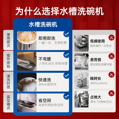 美誉J3洗碗机家用嵌入式是否值得入手(洗碗机哪个品牌好)-图片2