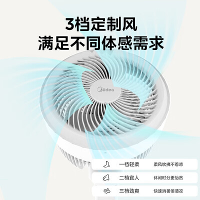 美的循环扇怎么样(美的FGA24TS循环扇电风扇值得手入吗)-图片5