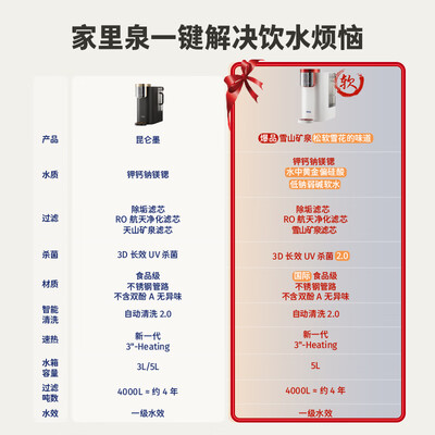 鸿运雪山矿泉款RO反渗透净饮机台式净饮机靠谱吗,揭秘内幕(台式净饮机怎么选)-图片4