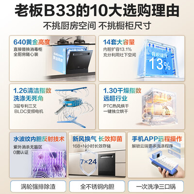G1mini W64B33D 嵌入式洗碗机质量如何(老板洗碗机怎么使用视频教程)-图片5