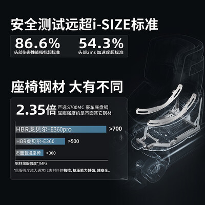 虎贝尔E360pro儿童安全座椅值得手入吗（虎贝尔儿童安全座椅怎么用）