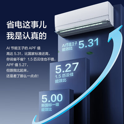 格力1.5匹Ai节能王子空调质量如何（格力空调哪款好用又实惠性价比高）-图片4