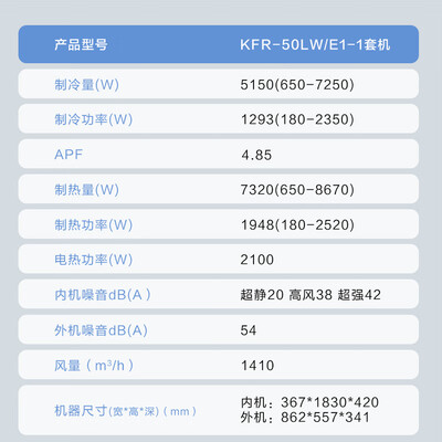 海尔空调柜机2匹哪个型号好(海尔2匹省电柜机空调KFR-50LW/E1-1空调柜机是否值得入手)-图片6
