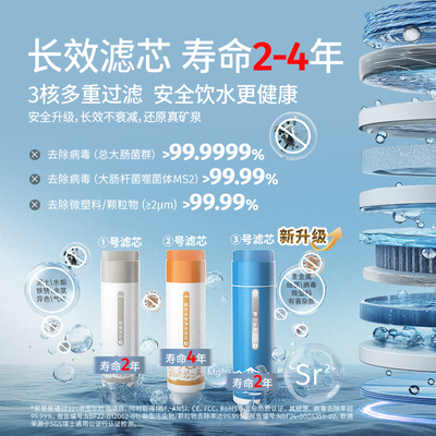 鸿运雪山矿泉款RO反渗透净饮机台式净饮机靠谱吗,揭秘内幕(台式净饮机怎么选)-图片2