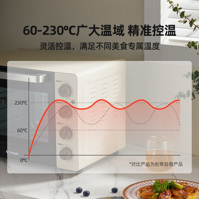 惊艳亮相!长帝TB32D 烤箱引领时尚生活潮流!