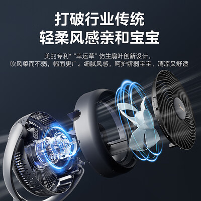 美的循环扇怎么样(美的幸运草安睡Ultra变频风扇循环扇质量烂不烂)
