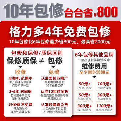 格力王者3匹一级空调怎么样（格力空调1.5匹哪款型号好）-图片3